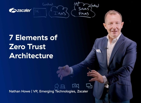 Sete elementos da arquitetura zero trust